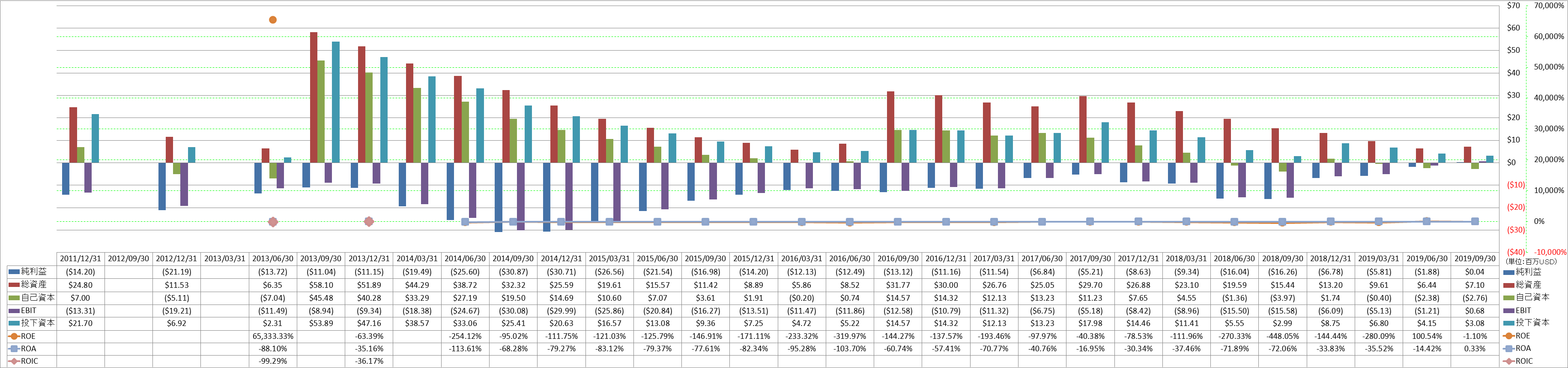 profitability-2