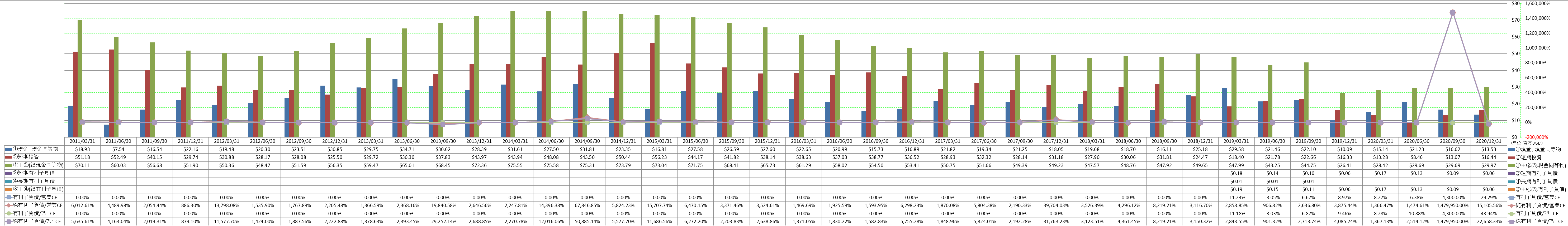 financial-soundness-4