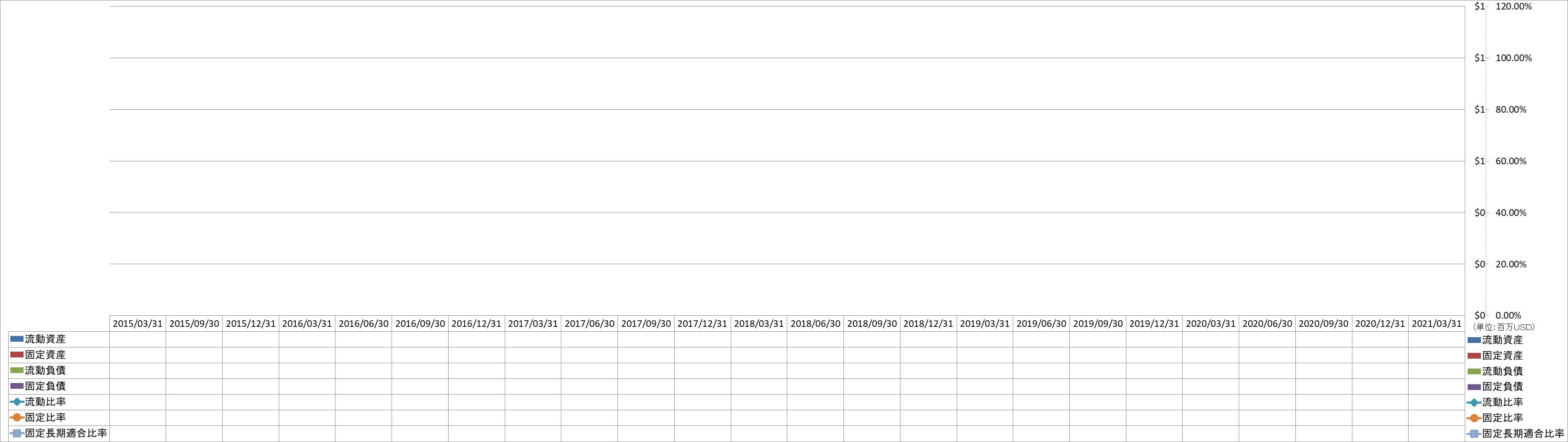 financial-soundness-2