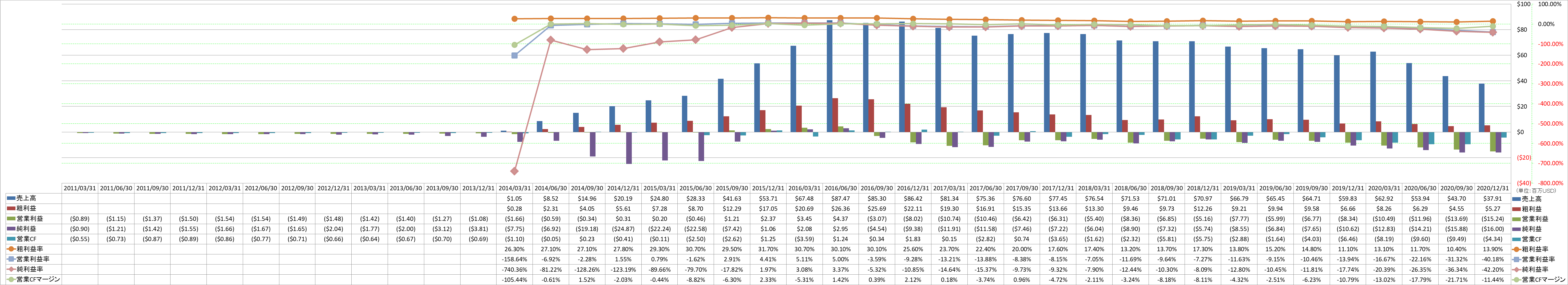 profitability-1