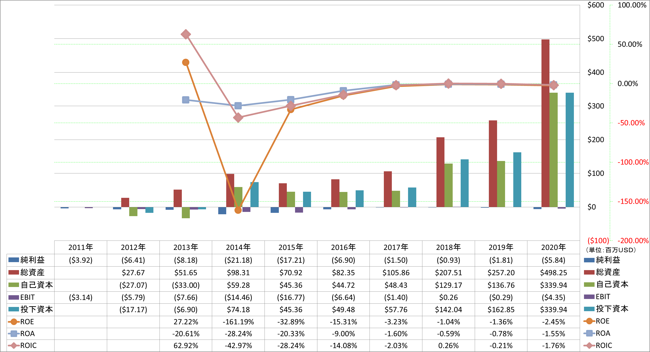 profitability-2