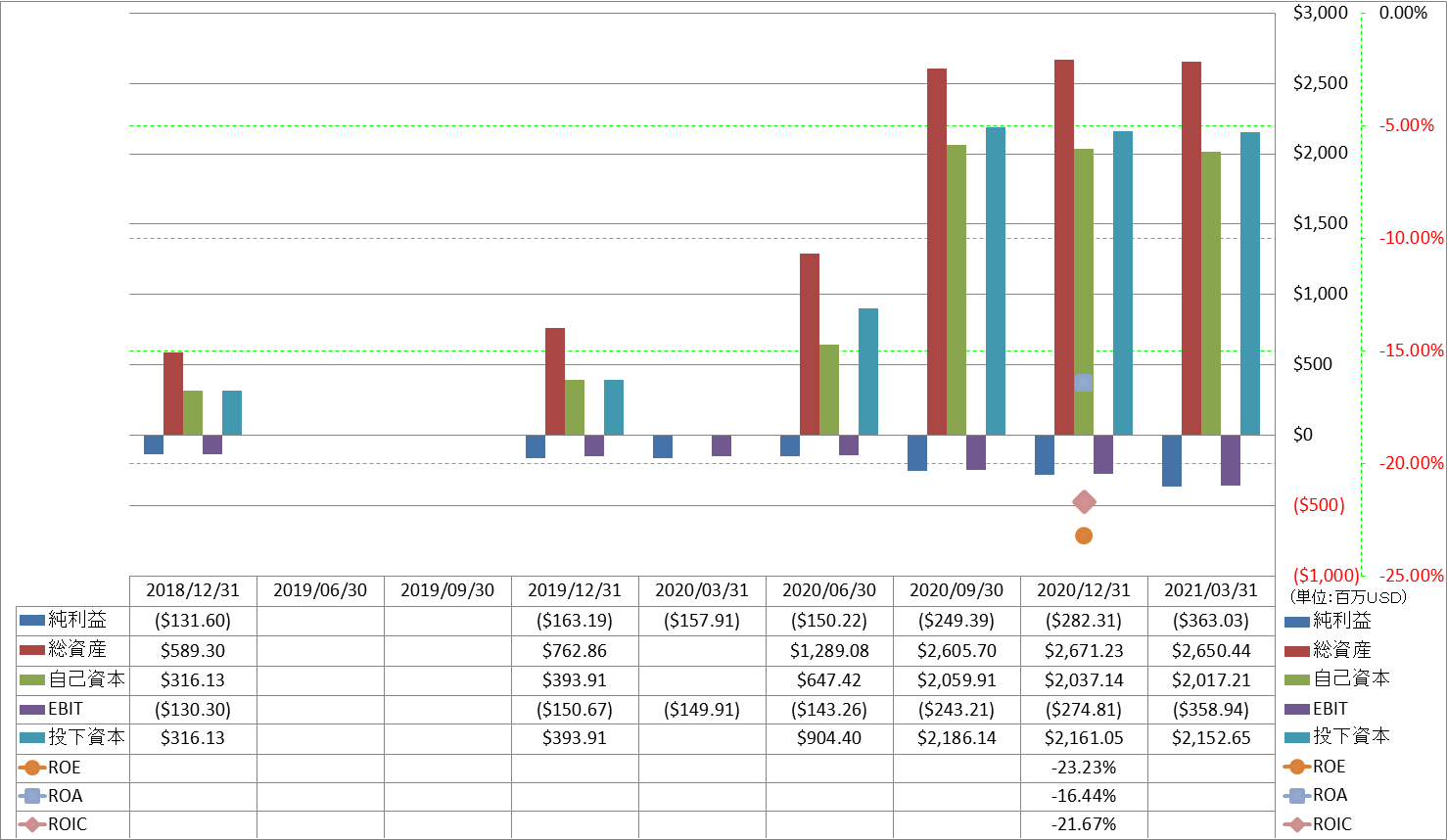 profitability-2