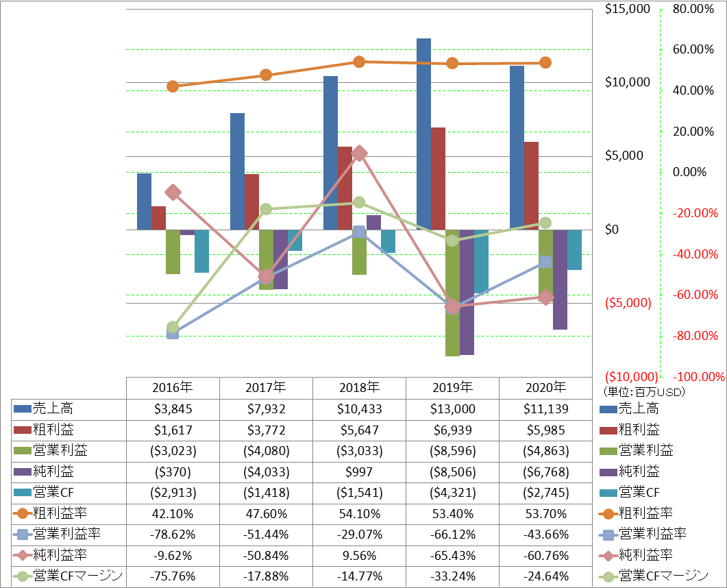 profitability-1