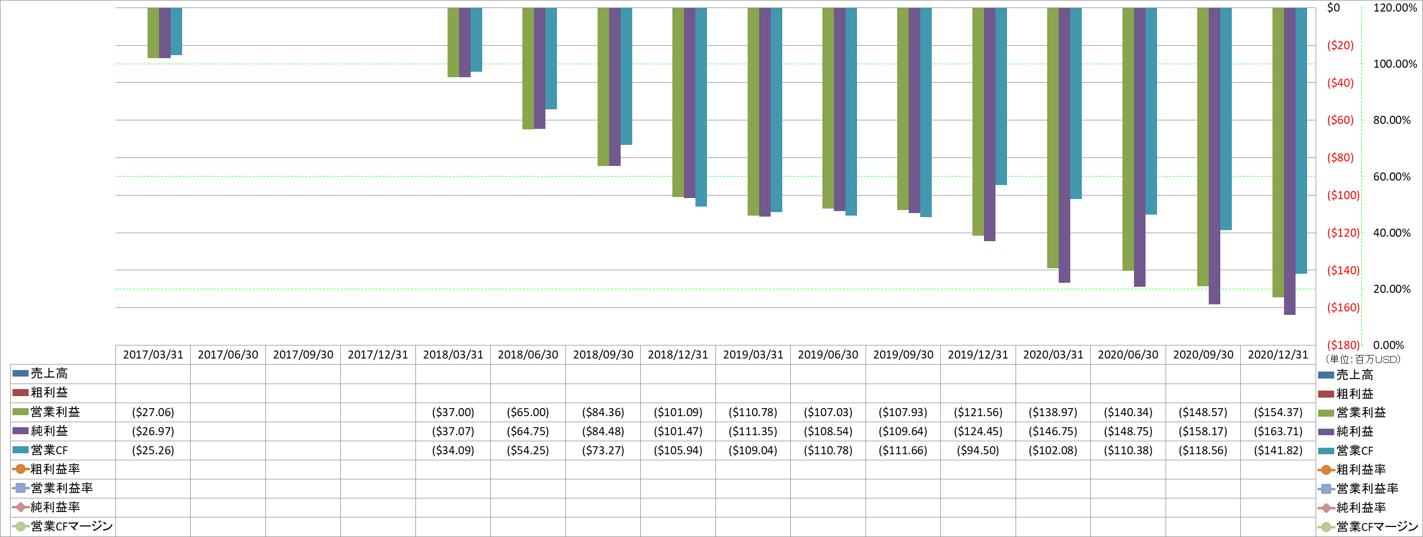 profitability-1