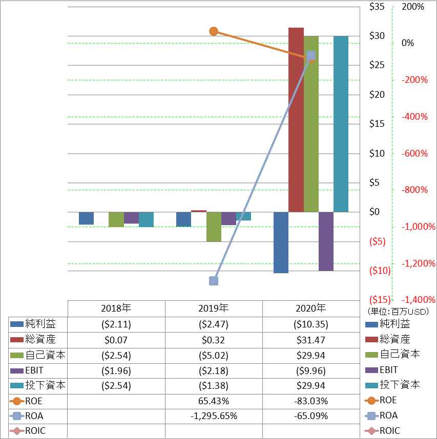 profitability-2