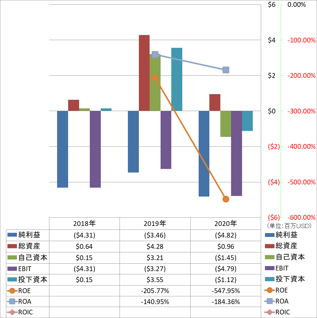 profitability-2