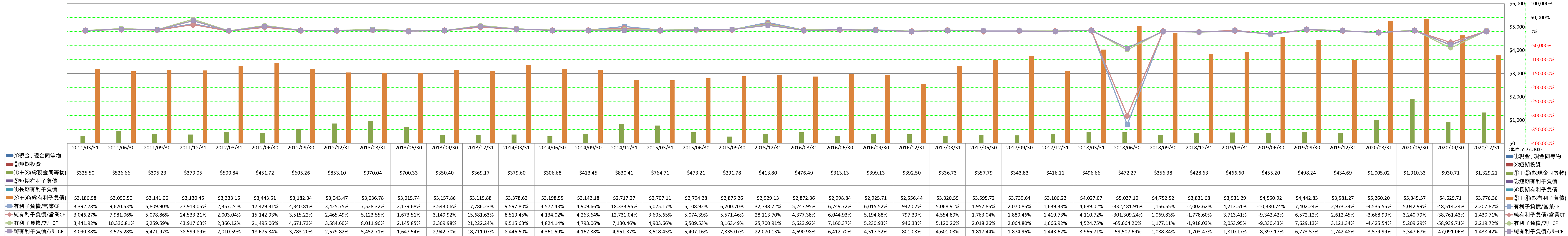 financial-soundness-4