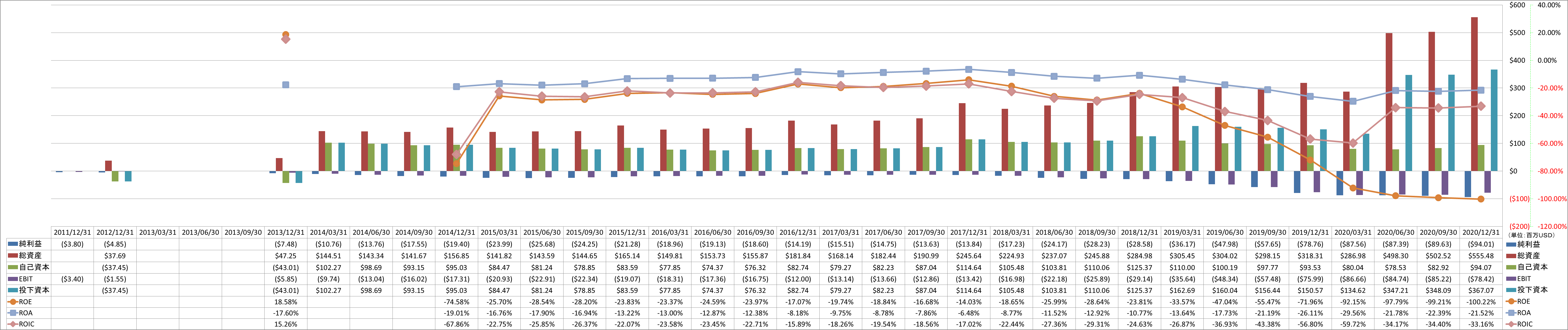 profitability-2