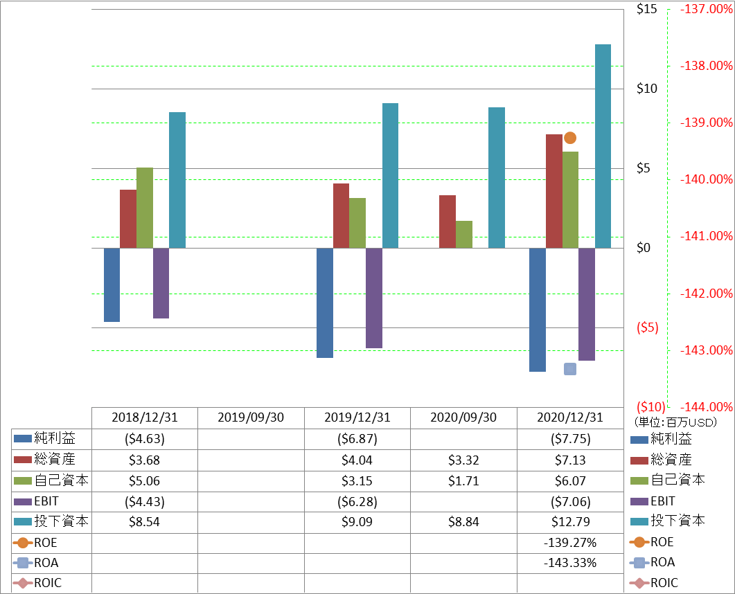 profitability-2