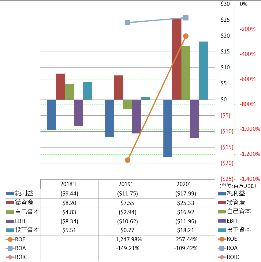 profitability-2