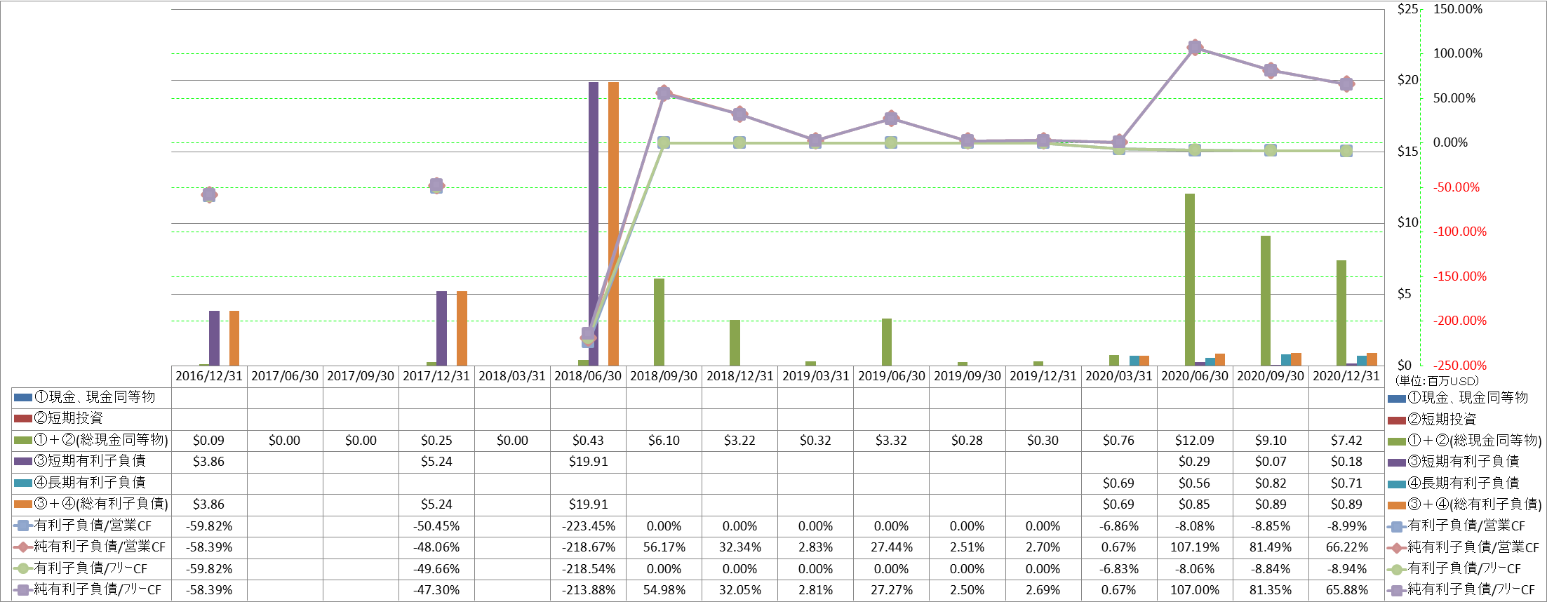 financial-soundness-4