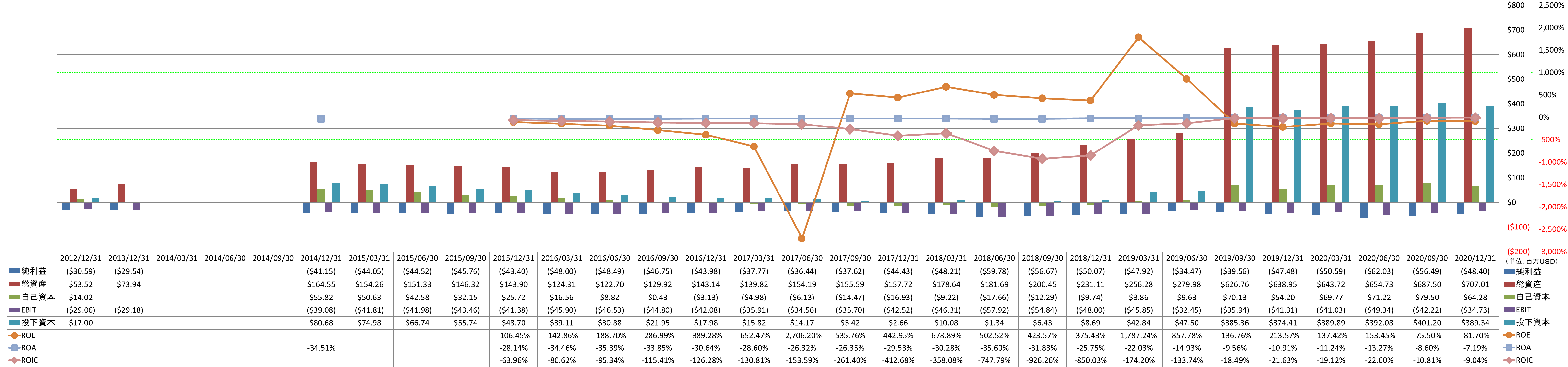 profitability-2