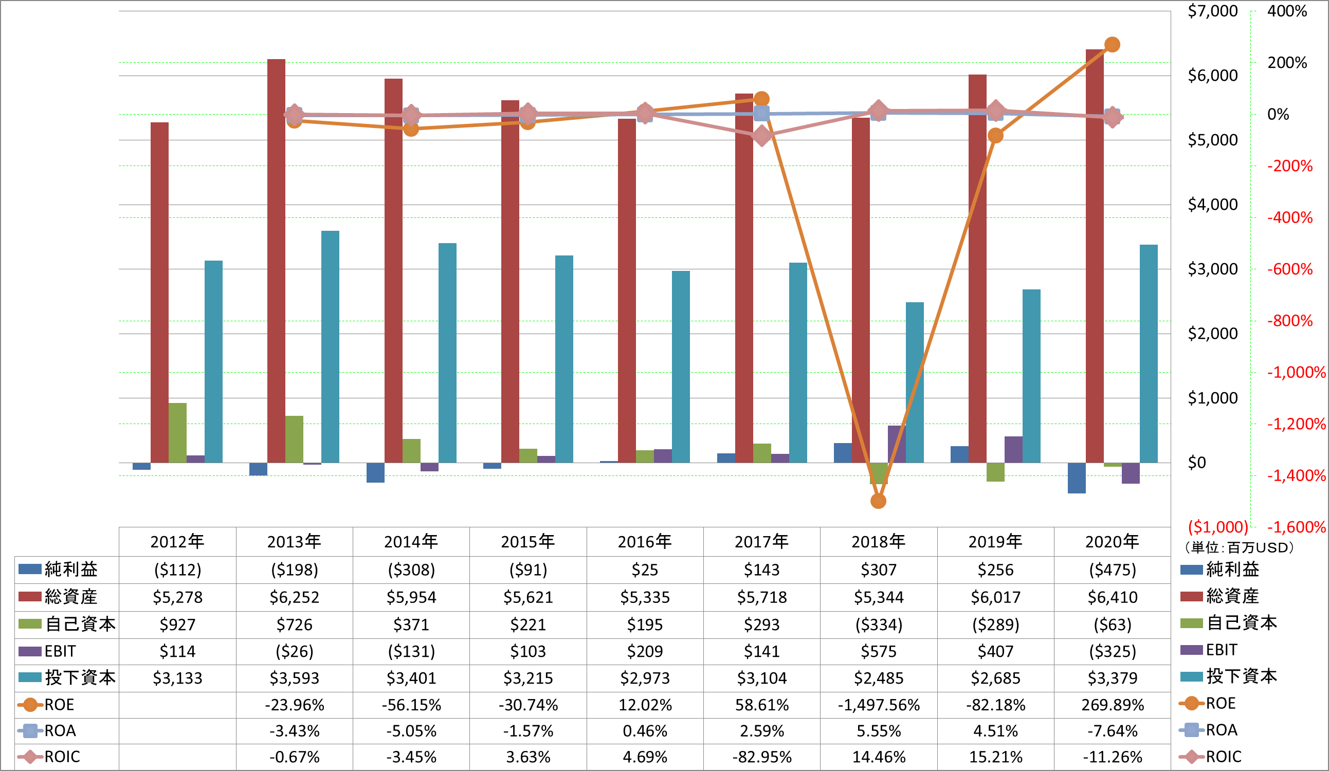 profitability-2