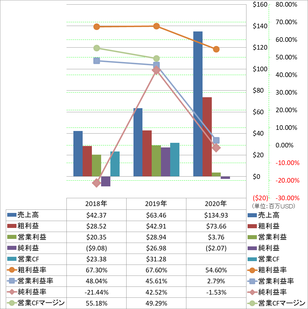 profitability-1