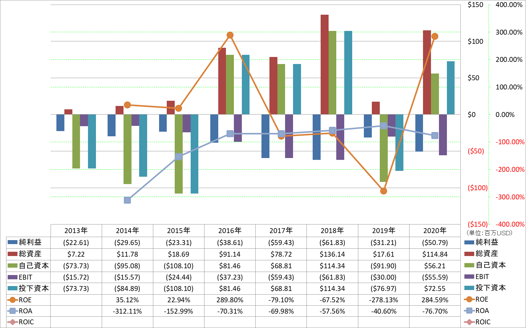 profitability-2